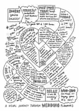 A visual journey to getting married. created by Veronica Dearly