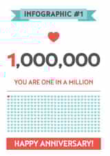 anniversary heart Anniversary Card 3397 created by Ivorymint cards