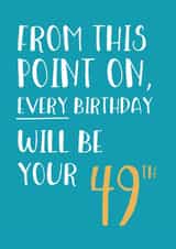 milestone fifty Birthday Card 3814 created by Wink Design - Michelle Roberts