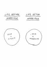 Funny Marriage Anniversary Card / Engagement Card - Life After Marriage created by Redback Cards