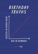 truths graph Birthday Card 12996 created by Paper Plane
