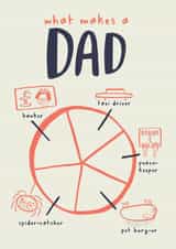 pie chart Father's Day Card 33237 created by Lisa Greener