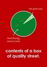 quality street Christmas Card 36186 created by madebyadam