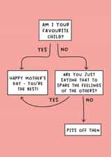 Funny Mothers Day Card - Mum - Flowchart - Am I Your Favourite Child? created by Pack a Punch Designs