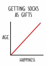 getting socks Birthday Card 39173 created by Foxy Cards