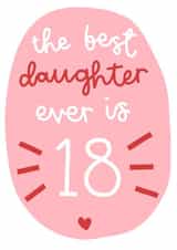 The Best Daughter is 18 Birthday Card created by Oh, Laura