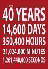 40 Years Typography Anniversary Card - Countdown - 40 Years, 14600 Days, 350400 Hours, 21024000 Minutes, 1261440000 Seconds created by Dottie Mottie