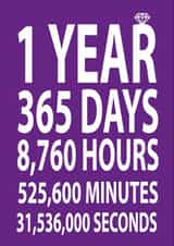 Cute Countdown Typography Anniversary Card - 1 Year - 1 Year, 365 Days, 8760 Hours, 525600 Minutes, 31536000 Seconds created by Dottie Mottie