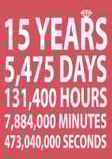 Funny Typography Crystal Wedding Anniversary Card - 15 Years - 15 Years, 5475 Days, 131400 Hours, 7884000 Minutes, 473040000 Seconds created by Dottie Mottie