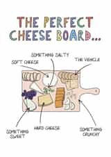 Cheese board greeting card created by No-me illustrations
