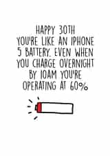 30 30th Birthday Card 20330 created by Akeechi Design