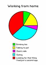 Working from home greetings card created by Cat Flap Cards