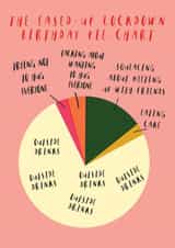 Latest lock down rules birthday card created by DOTS + STRIPES