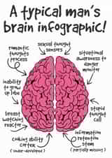 A Typical Mans Brain Infographic Birthday Card created by Lemon Hairy