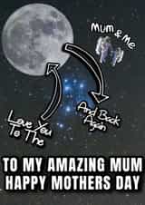 Card 48095 created by paul hansford