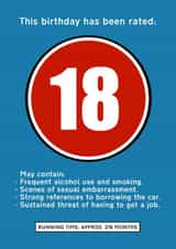 18 18th Birthday Card 19868 created by Leamington Underground