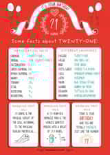 21 hurrah! Some facts about TWENTY-ONE created by Art Thunderclap