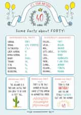 40 hurrah! Some facts about FORTY! created by Art Thunderclap