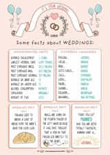 Wedding facts - Wedding card created by Art Thunderclap