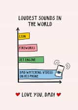 Loudest sounds in the world Dad card created by Hello Hatty