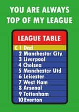 Dad Football Card created by LDN Prints