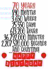 Celebrate a 70th birthday in months/weeks/days/hours/minutes & seconds! created by CardandFast