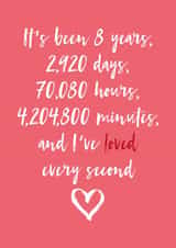 It's been 8 years.... created by Dottie Mottie