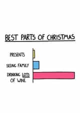 Funny - Alcohol - Drinking lots of Wine - Wine - Best Parts of Christmas - Christmas Card created by I AM NOT AN ARTIST