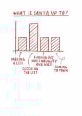 What is Santa up to? created by @eggc_arton