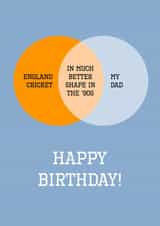 Happy Birthday Dad England Cricket Card created by SayItWithSport