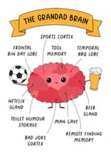 Funny Grandad Brain card! created by Evie Garnett Designs