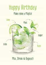 Mojito Birthday Card created by Alexandra Elliot Designs