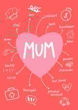 Cute Mothers Day Card - Mum created by Jungle Beat Creations