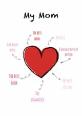 Best Mom created by Creative Creator