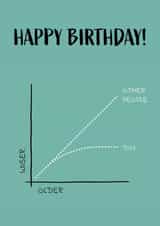 Older Wiser Birthday Card created by Thomas McKendrick