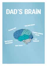Fathers Day Dad’s Brain Card created by Oh So Jolie