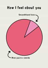 Love to weirdo pie chart created by The Crude Card Company