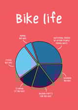 What cyclists really spend their time doing created by Spekle Studio