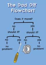 DIY Happy Birthday Dad created by @Laura Lonsdale Designs