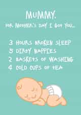 Gifts for Mummy - Happy Mother's Day created by @Laura Lonsdale Designs