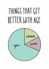 A pie chart of things that age as well as you created by Peggs Row Prints