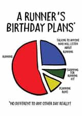 Funny Running Birthday Card - A Runners Birthday Plans Card - Run Card created by EllieBeanPrints
