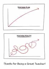 Funny Teacher Thank You Card - Humorous Card for the Best Teacher at Your School created by Swizzoo