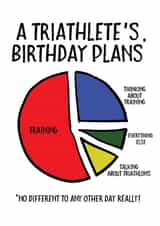 Funny Triathlete's Birthday Card - A Triathlete's Birthday Plans - Triathlon created by EllieBeanPrints