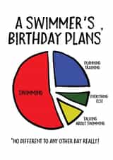 A Swimmer's Birthday Plans | Funny Swimming Birthday Card For Swimmers created by EllieBeanPrints