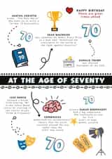 Fun Trivia Birthday Card - 70th birthday created by Afewhometruths