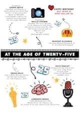 Fun Trivia Birthday card - for 25th birthday created by Afewhometruths