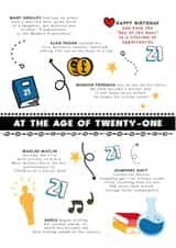 Fun Trivia Birthday card - for 21st birthday created by Afewhometruths