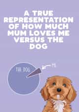 Cute Dog Mother's Day Card - Love Me vs the Dog created by Filthy Sentiments