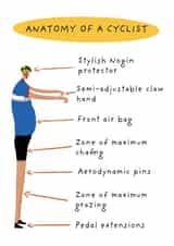 Funny Birthday Card - Anatomy of a Cyclist created by Not at all Jack